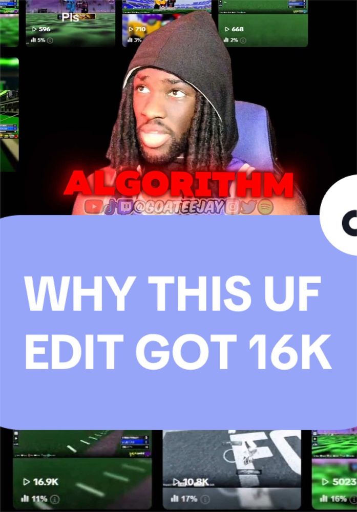 Video Post Preview