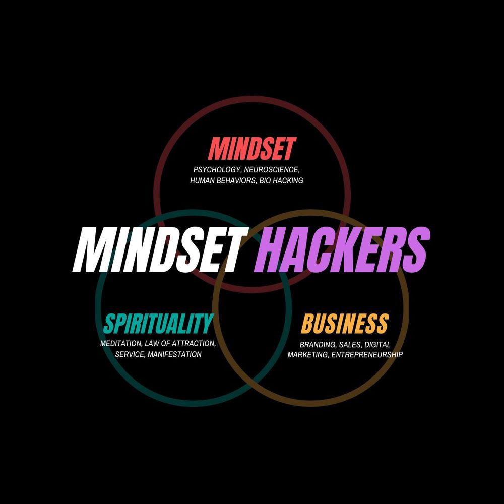 Mindset and Personal Development