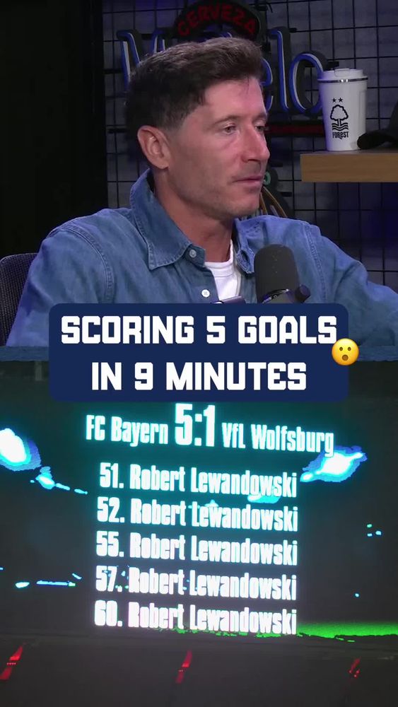 Video Post Preview