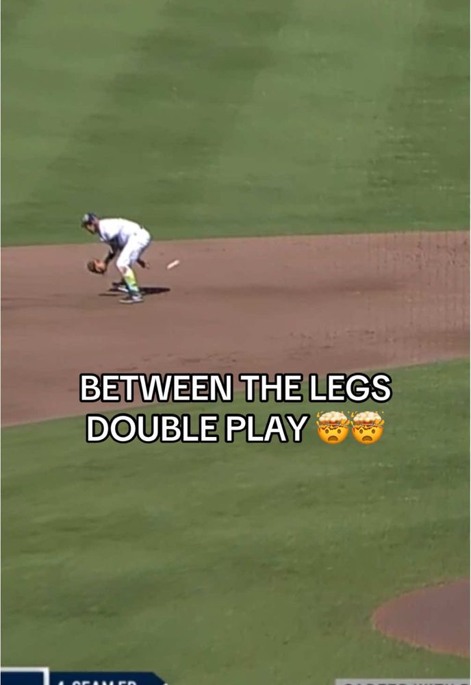 Video Post Preview