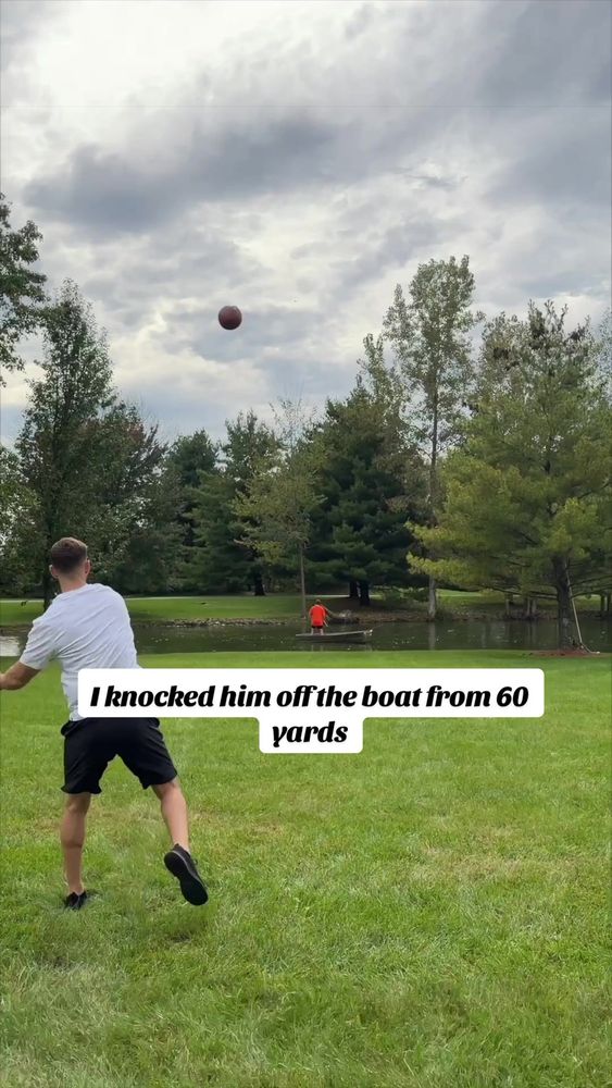 Video Post Preview