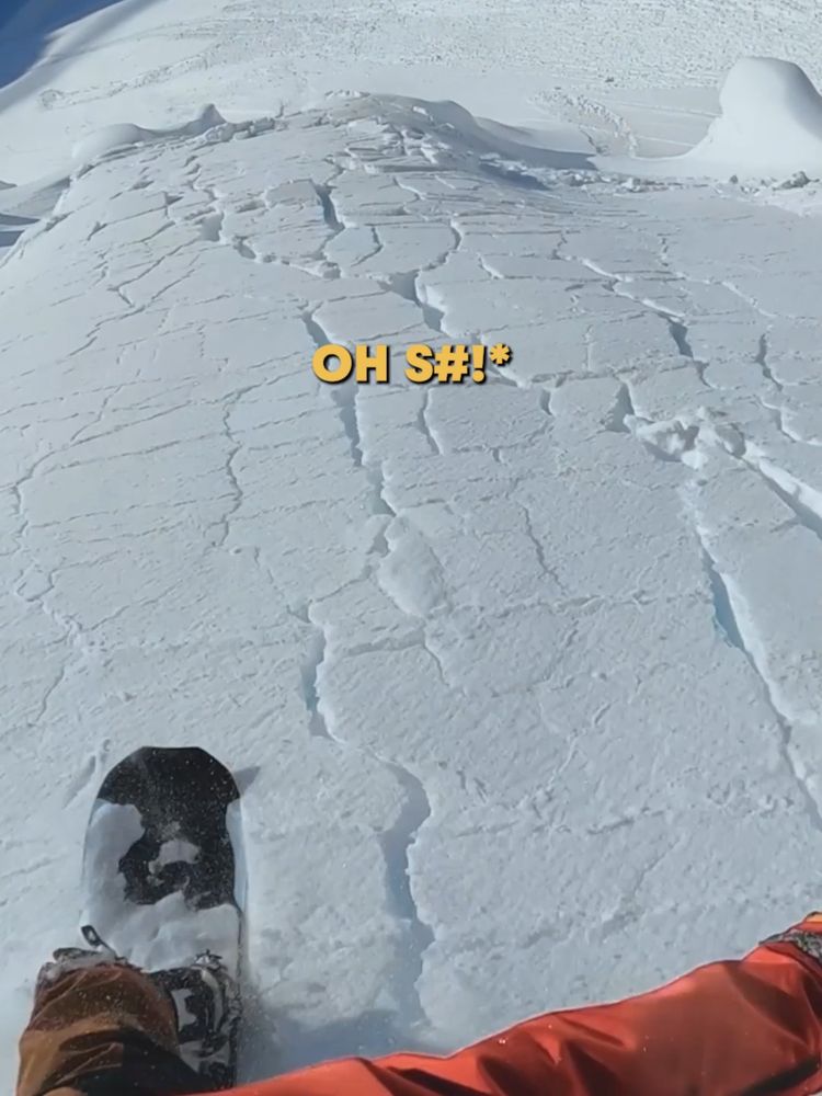 Video Post Preview