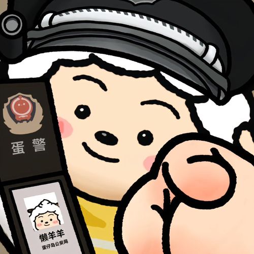 Post Preview Image